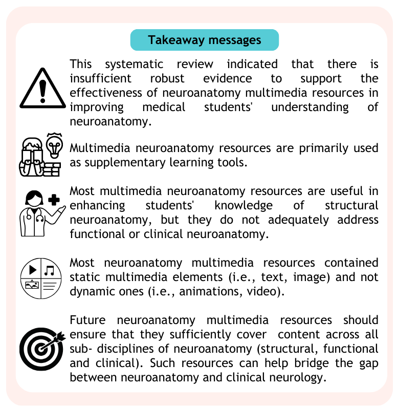 Takehome messages from systematic review